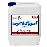 آمونیاک