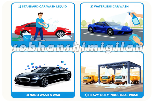 خرید مایع کارواش 20 لیتری خرید مایع کارواش 20 لیتری