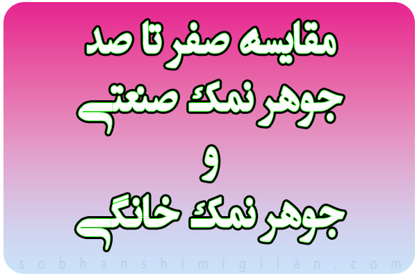 تفاوت ایمنی جوهر نمک صنعتی و خانگی