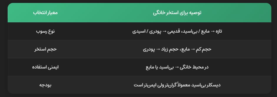 دیسکلر مخصوص استخر خانگی دیسکلر مخصوص استخر خانگی