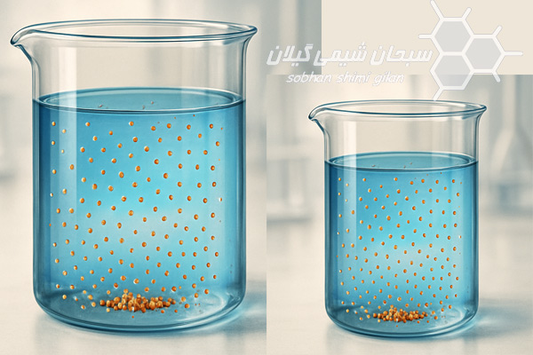 فروش محلول صنعتی فروش محلول صنعتی
