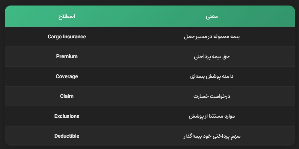 رقیق سازی آب ژاول رقیق سازی آب ژاول